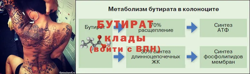 БУТИРАТ Butirat  как найти закладки  Яблоновский 